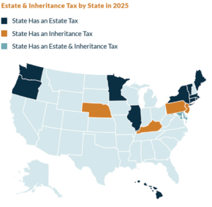 Estate & Inheritance Tax by State in 2025